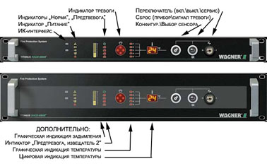 Rack-SENS подробно